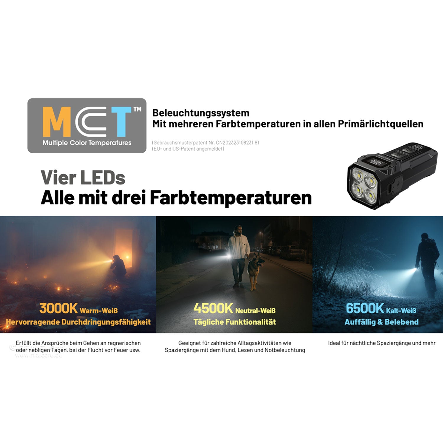 Nitecore TUP2 - Mini-Taschenlampe mit 3 Lichtfarben 1200 Lumen USB-C – Detailansicht