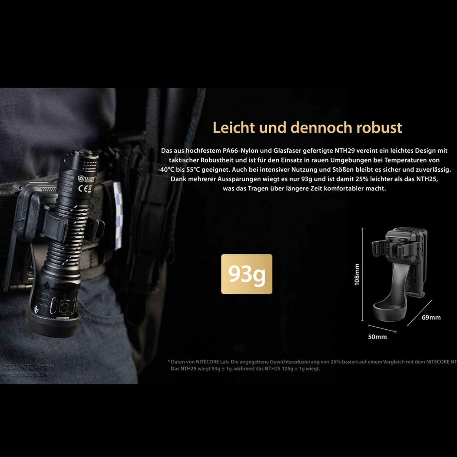 Nitecore NTH29 Tactical Holster