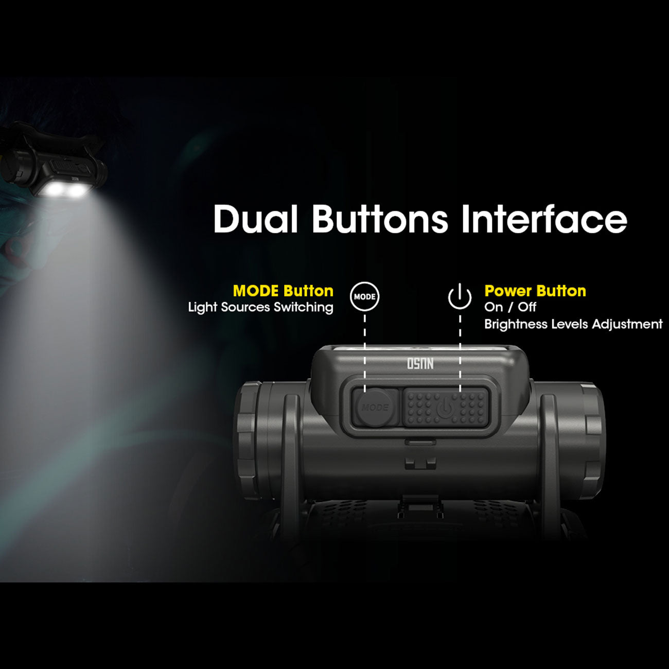 Nitecore NU50 LED Stirnlampe 1400 Lumen + Rotlicht Wiederaufladbar – Detailansicht