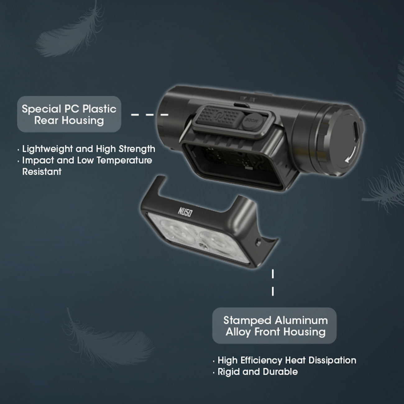 Nitecore NU50 LED Stirnlampe 1400 Lumen + Rotlicht Wiederaufladbar – Detailansicht