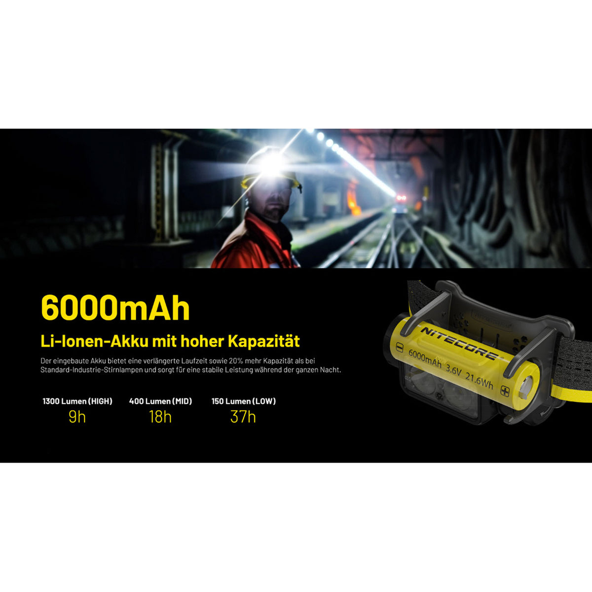 Nitecore NU53 - 1800 Lumen LED Stirnlampe, Akku, Diffusorbeutel, leicht, Rotlicht – Detailansicht
