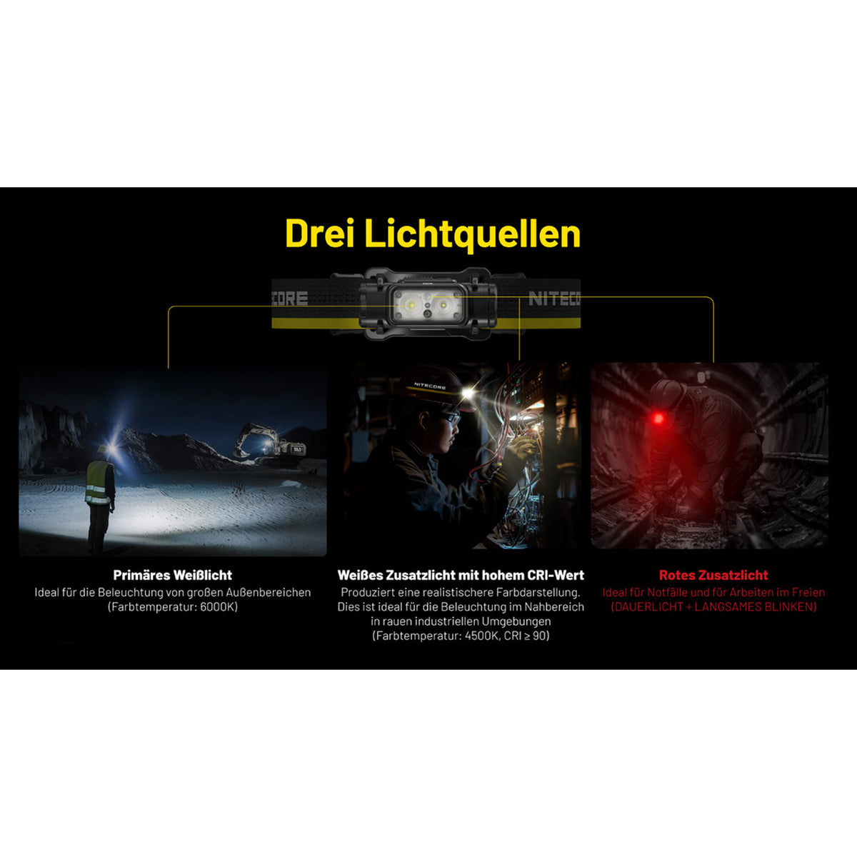 Nitecore NU53 - 1800 Lumen LED Stirnlampe, Akku, Diffusorbeutel, leicht, Rotlicht – Detailansicht