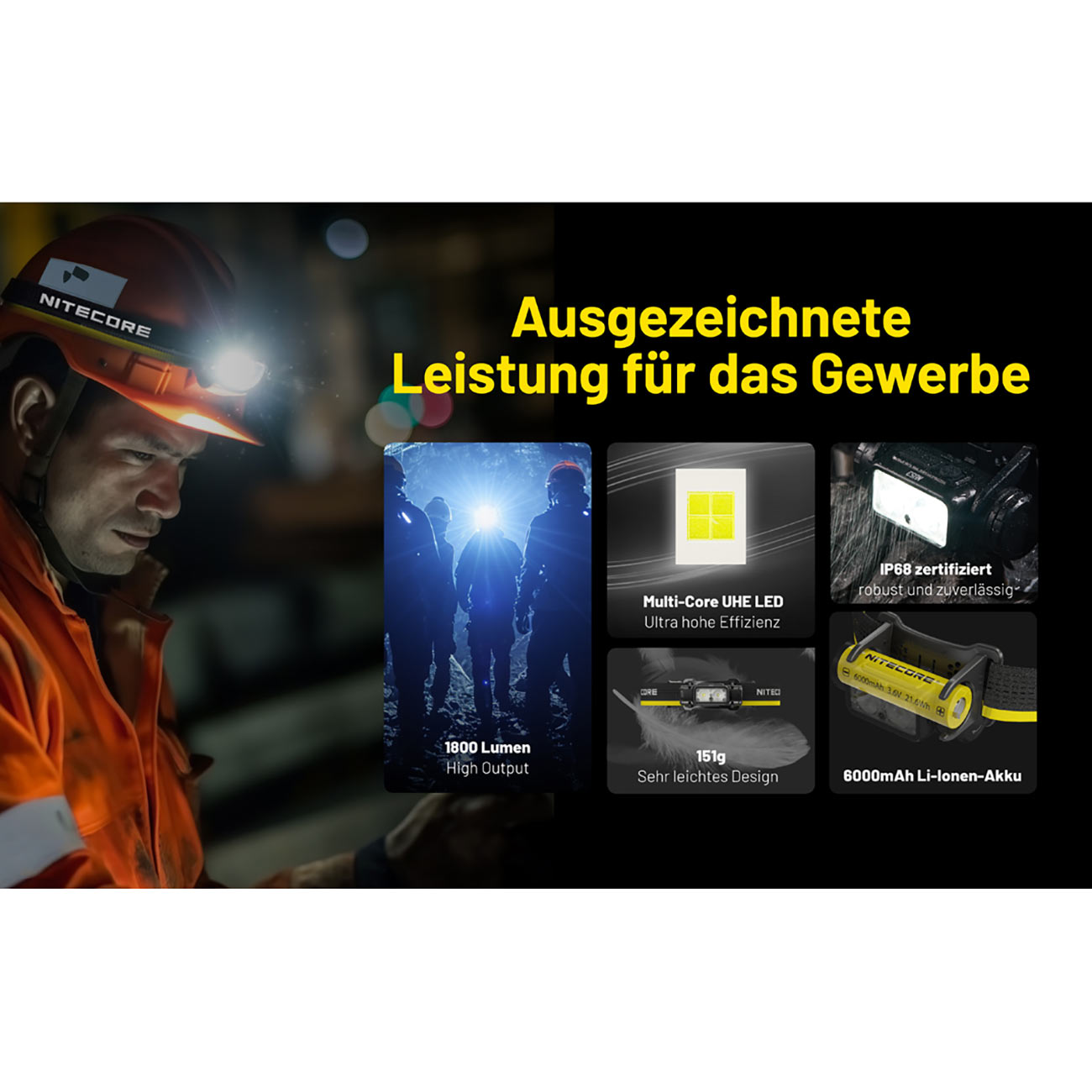 Nitecore NU53 - 1800 Lumen LED Stirnlampe, Akku, Diffusorbeutel, leicht, Rotlicht – Detailansicht