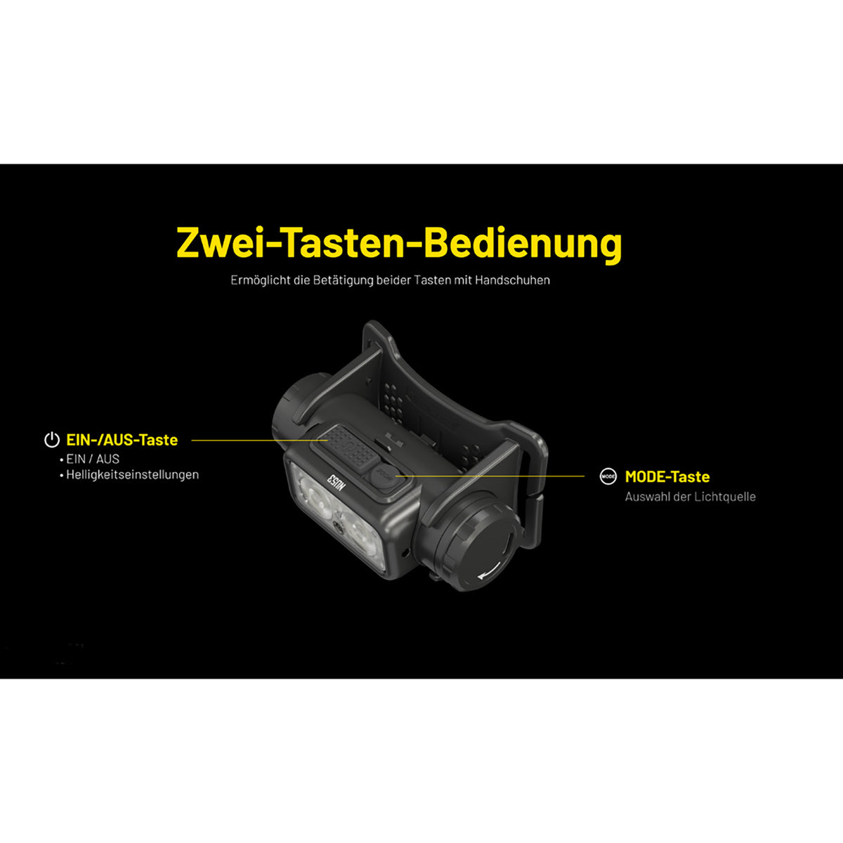 Nitecore NU53 - 1800 Lumen LED Stirnlampe, Akku, Diffusorbeutel, leicht, Rotlicht – Detailansicht