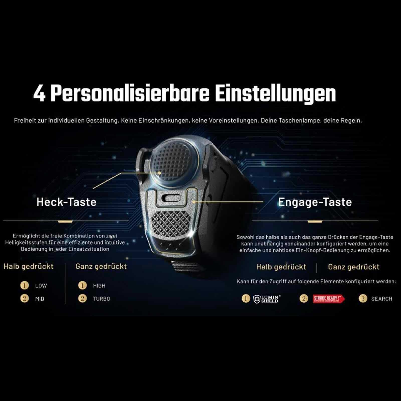Nitecore P17iX – taktische Taschenlampe mit 5000 lm, 5500 mAh Akku, USB-C – P17ix einstellungen