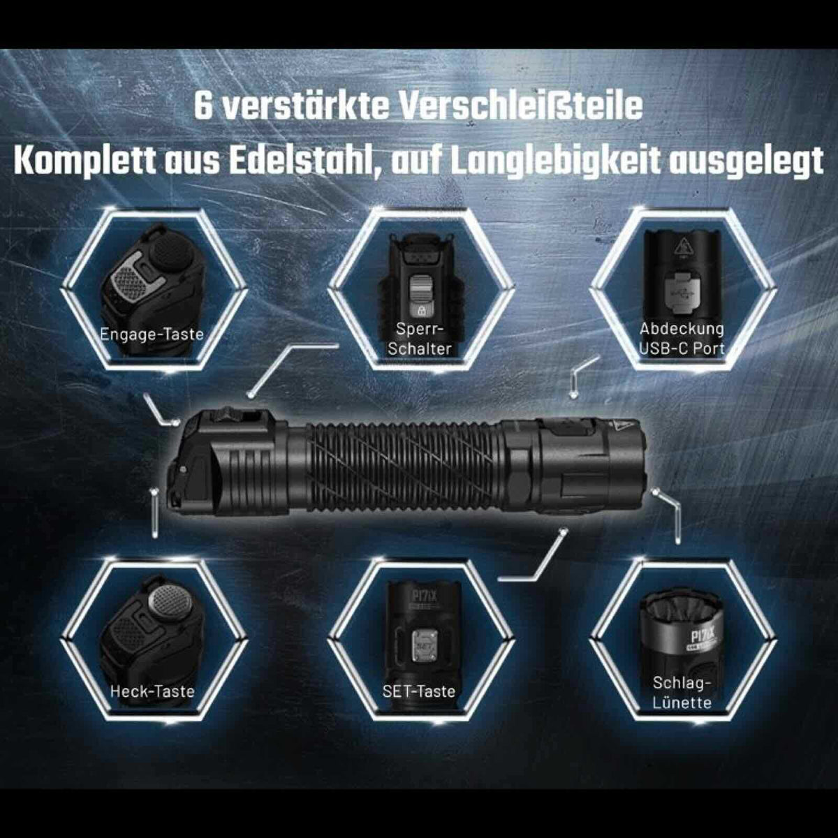 Nitecore P17iX – taktische Taschenlampe mit 5000 lm, 5500 mAh Akku, USB-C – Bedienung und Schalter