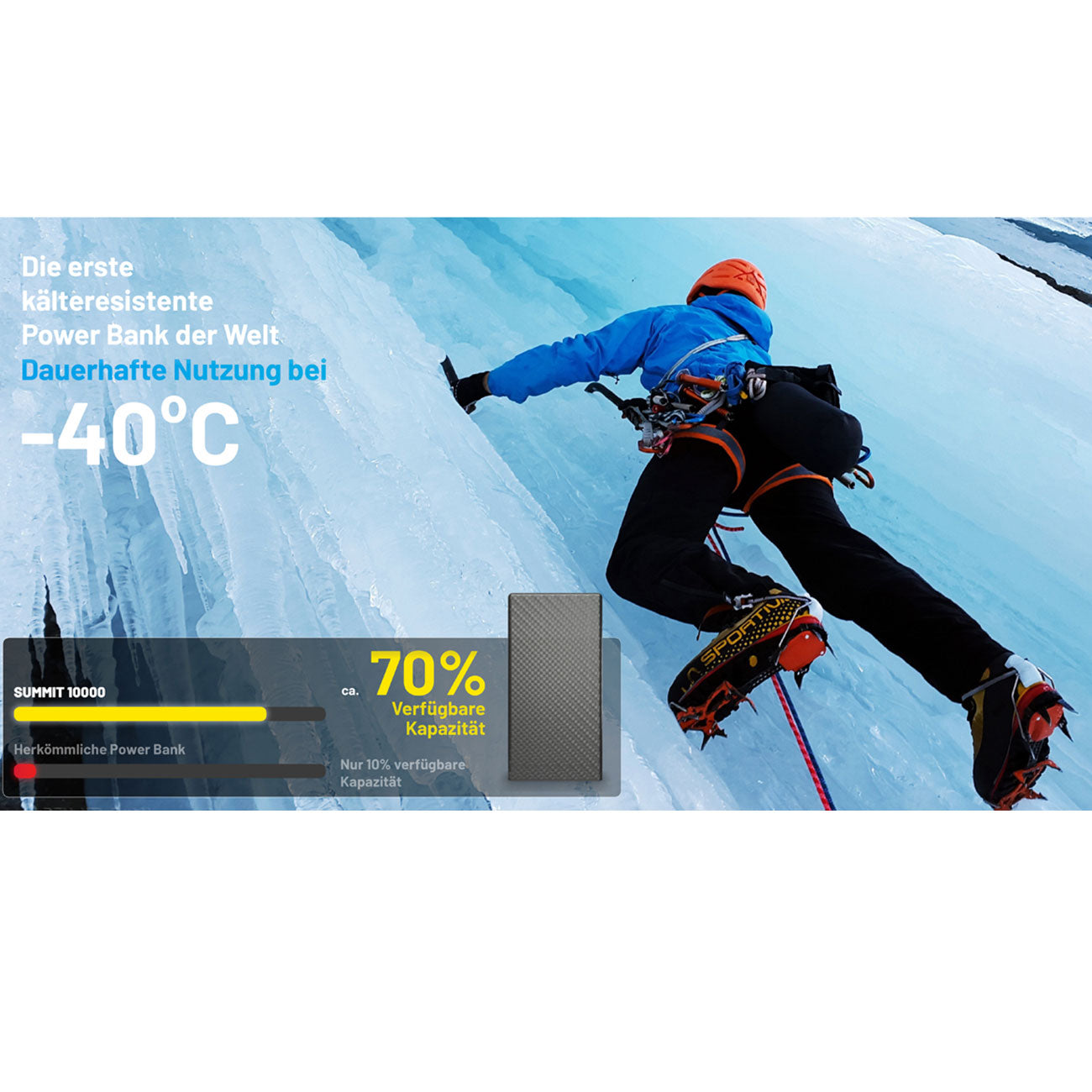 Nitecore Summit 10000 - 10.000mAh Powerbank, kältebeständig, Carbongehäuse, USB – Detailansicht