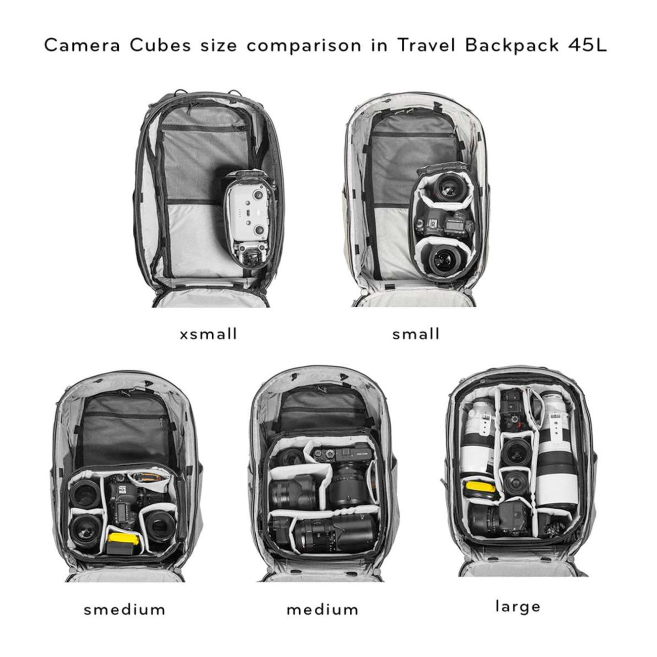 Peak Design Camera Cube V2 schwarz in 6 Größen – Detailansicht