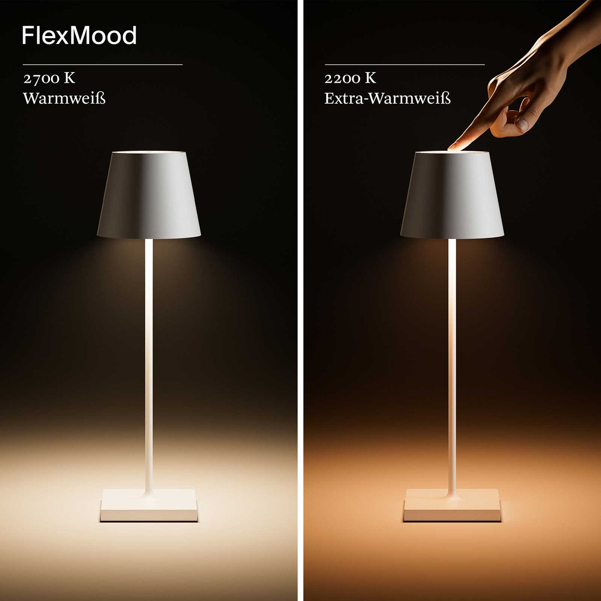 Sigor Nuindie – Lichtfarben